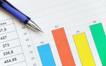 2024年财务管理工作总结7篇