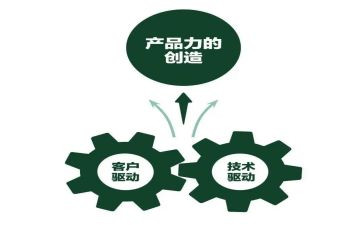 产品销售合同精选8篇