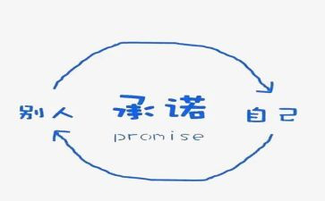 施工质量承诺书8篇