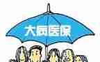 大病求救助申请书6篇