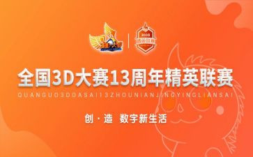 观技能大赛心得体会推荐7篇