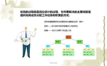 定岗心得体会5篇