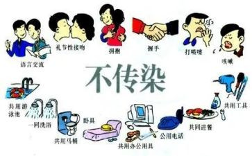 防艾滋的心得体会通用7篇