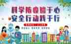 大学生疫情防控思政课心得体会5篇