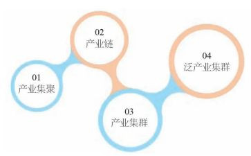 改革发展史心得体会6篇