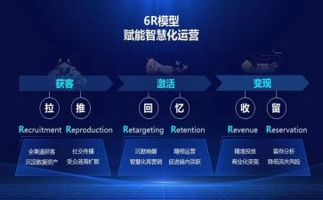 心理赋能心得7篇