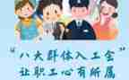 2023工会工作总结报告推荐6篇