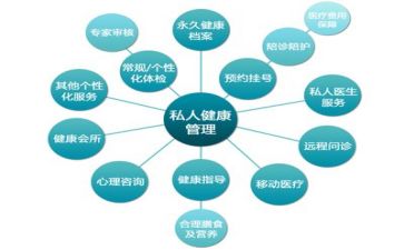 精细管理心得参考7篇