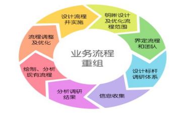 园客管理工作计划5篇