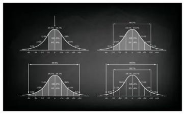 二次函数教案6篇