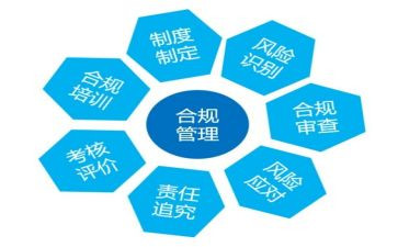银行内控合规心得5篇