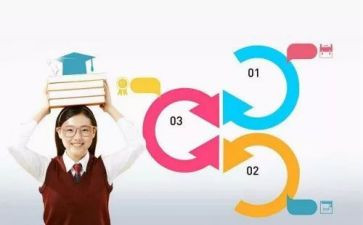 核心素养心得通用5篇
