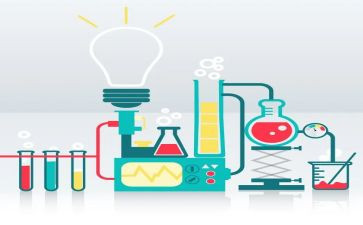 化学实验心得体会2022精选5篇