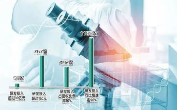 化验月工作总结参考6篇