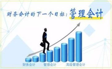 年终总结会计模板通用5篇