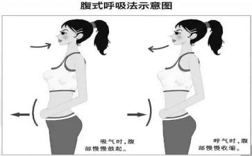 2024年呼吸科护士个人总结8篇