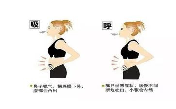 呼吸科2024年工作总结5篇