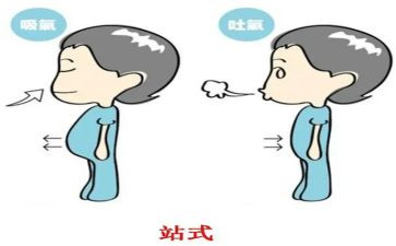 呼吸内科医生工作总结6篇