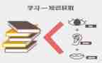 安全教育日的活动总结最新7篇