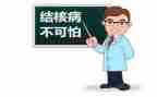 2024年结核宣传活动总结5篇