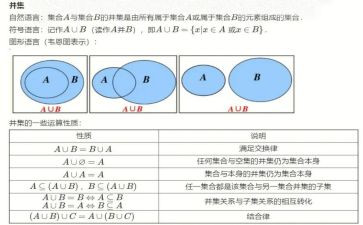 集合的心得体会推荐5篇