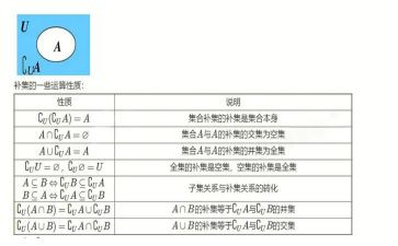 数学集合教案精选8篇