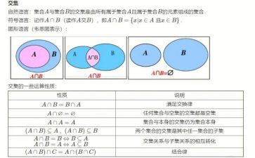 幼儿园数学集合的教案模板7篇