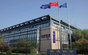 集团调研报告5篇