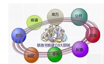 年度员工个人考核个人总结范文6篇