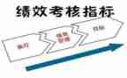 小学数学教师年度考核工作总结推荐8篇