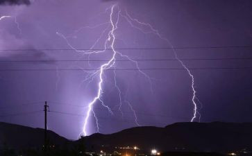 安全教案防雷电安全教案8篇