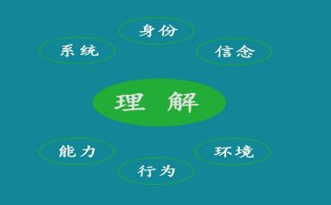 我理解的她作文7篇