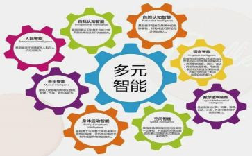 理论培训总结8篇