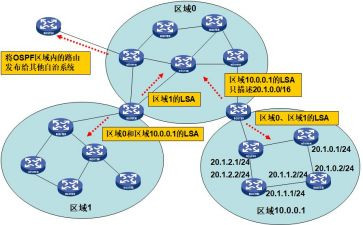 理论课工作总结5篇