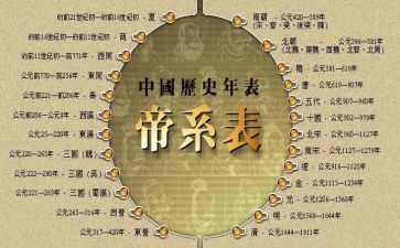 四个历史学习心得体会5篇