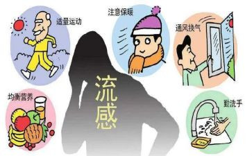 防流感演讲稿8篇