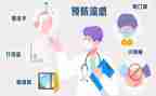 预防流感的教案优质8篇