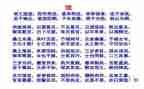 氓读后感300字优质8篇