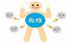 2024年卫生院免疫规划工作总结7篇