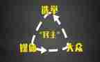 民主日工作总结推荐6篇