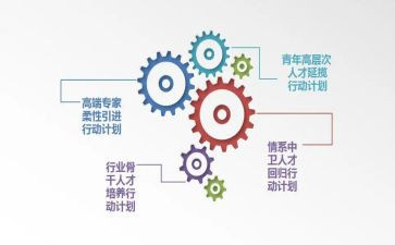 被培养教师心得体会7篇