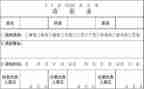 请假条申请书5篇