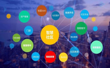 信息技术与学科融合培训心得体会8篇