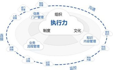 市管领导干部个人述职报告5篇