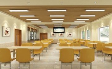 食堂述职报告6篇