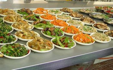 食堂工作年度总结精选8篇