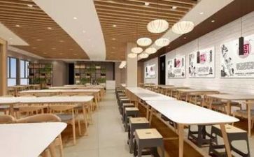 食堂2024年工作总结及2024年工作计划8篇