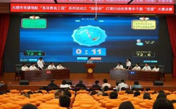 2024年双提升心得体会5篇