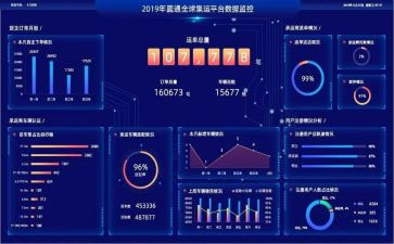 数据库的心得推荐7篇
