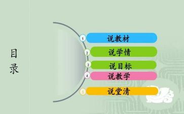 教师说课培训心得体会优质5篇